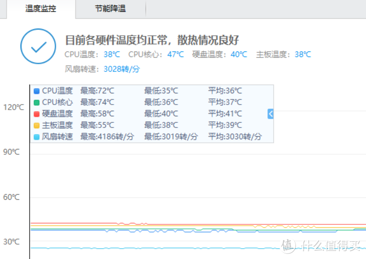 高效生产力工具，荣耀笔记本 14 锐龙版开箱体验。全新升级、超窄边框、多屏协同！