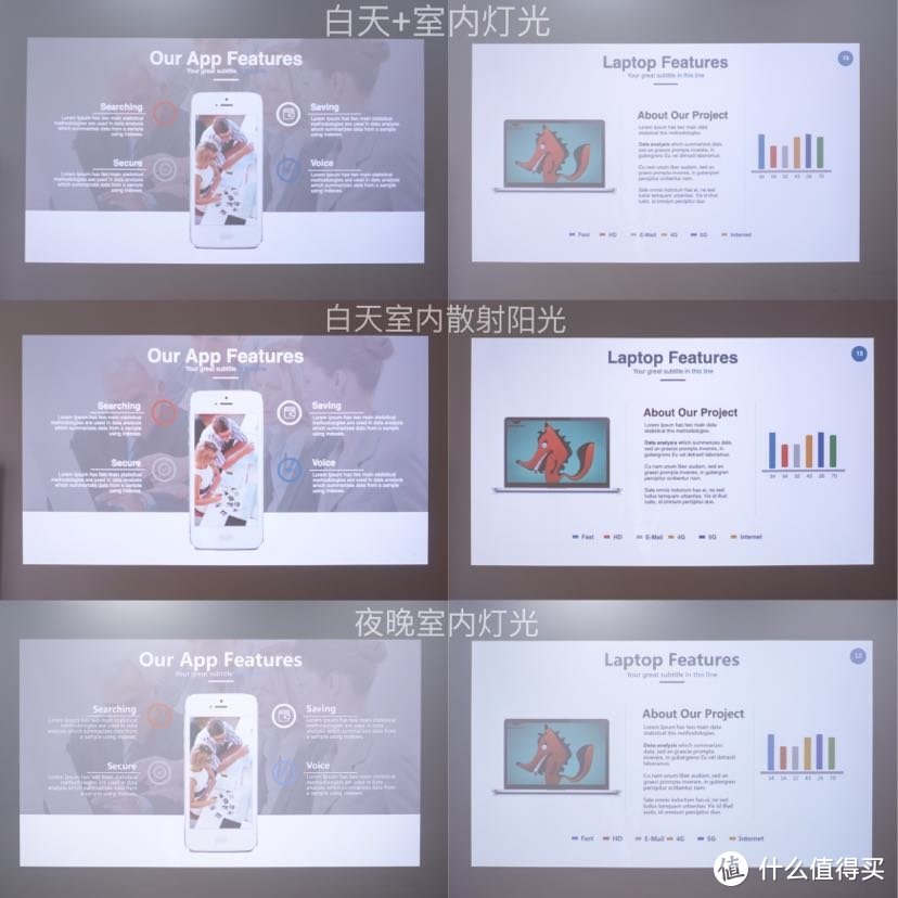 明基E520开箱体验:投影仪的参数到底应该如何选？