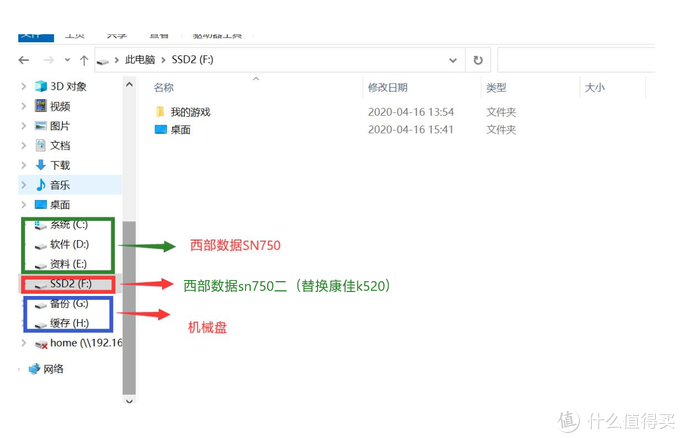 康佳K520固态硬盘上手实测，五毛1G的SSD真香