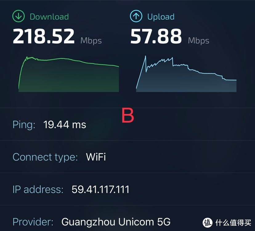 借值友的智慧，Linksys AC6600在200方平层能否全覆盖？