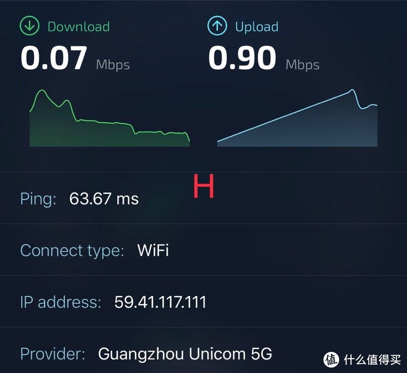 借值友的智慧，Linksys AC6600在200方平层能否全覆盖？