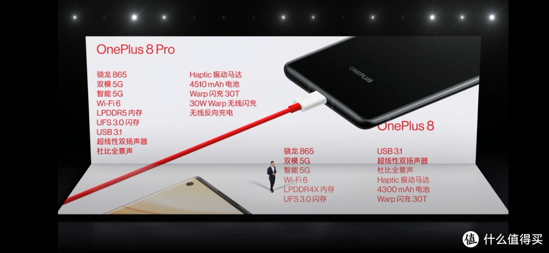 一加 OnePlus 8 系列5G手机国内发布，120Hz极致屏幕 配色吸睛，3999元/5399元已开售