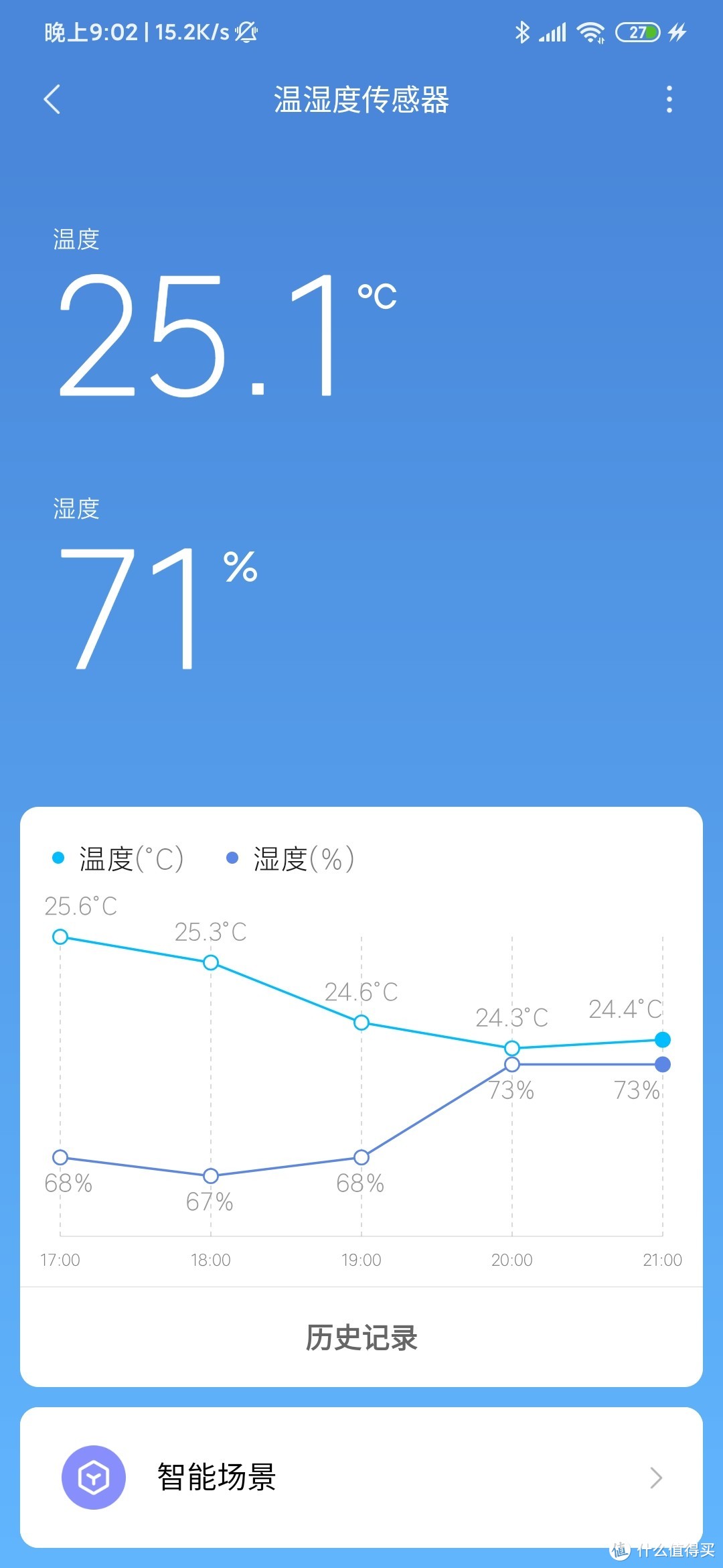 智商税还是真实惠？——纪念自己度过的第一个米粉节