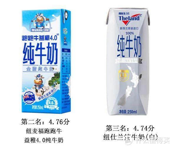40款进口纯牛奶评测（上）：进口比国产更有营养？