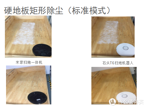 2000元价位扫地机器人怎么选?入手目前市面最火3台主流旗舰深度体验后,这些细节你应该知道!