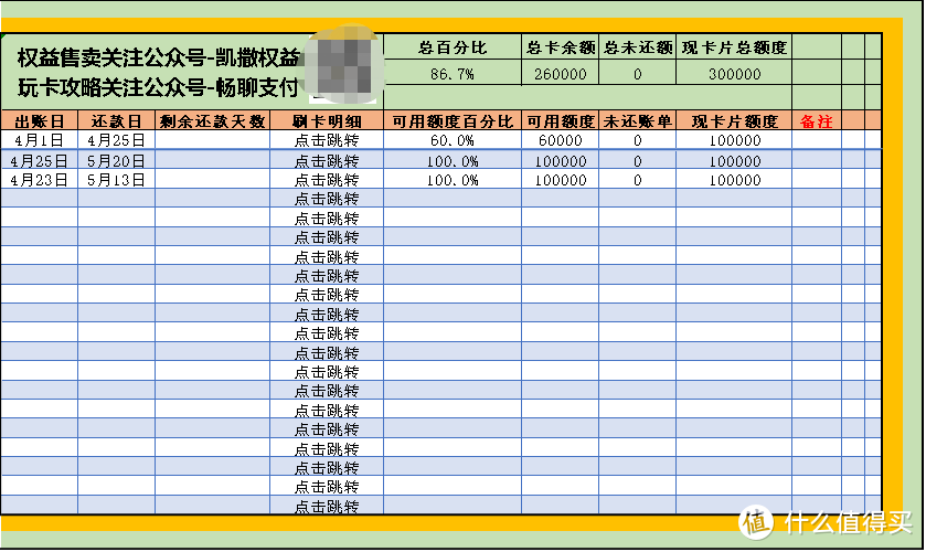 从零玩卡（36）信用卡全能管理表格免费赠送