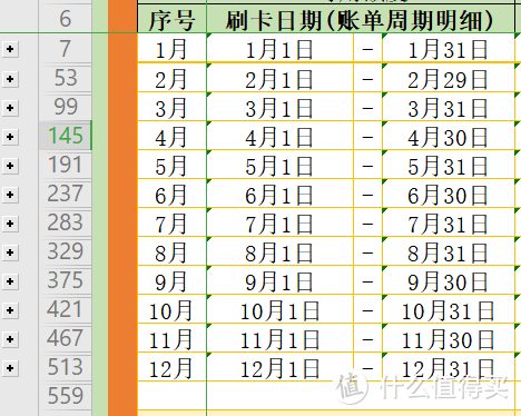 从零玩卡（36）信用卡全能管理表格免费赠送