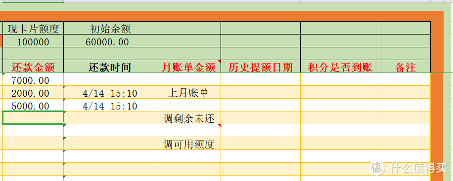 从零玩卡（36）信用卡全能管理表格免费赠送