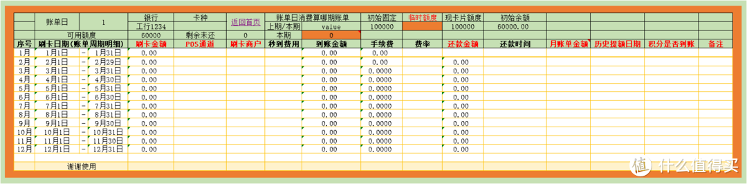 从零玩卡（36）信用卡全能管理表格免费赠送