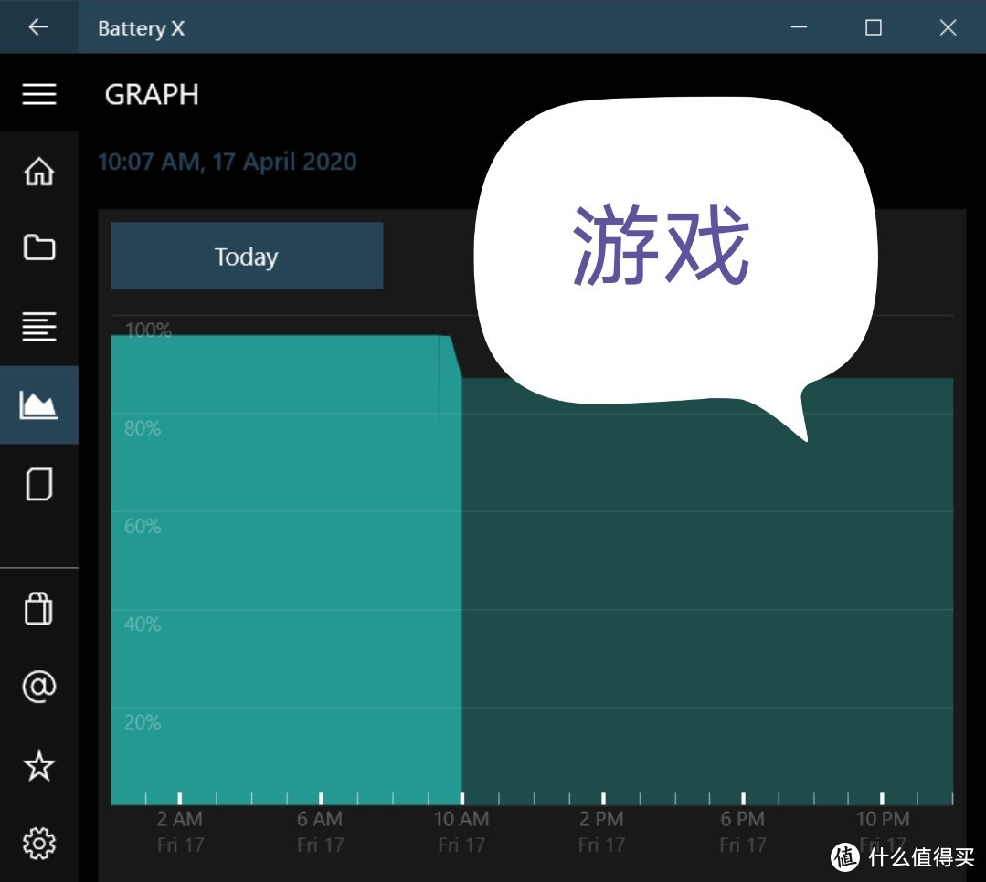 口红电源mini能替代常规65W电源吗？我做了个对比。。。