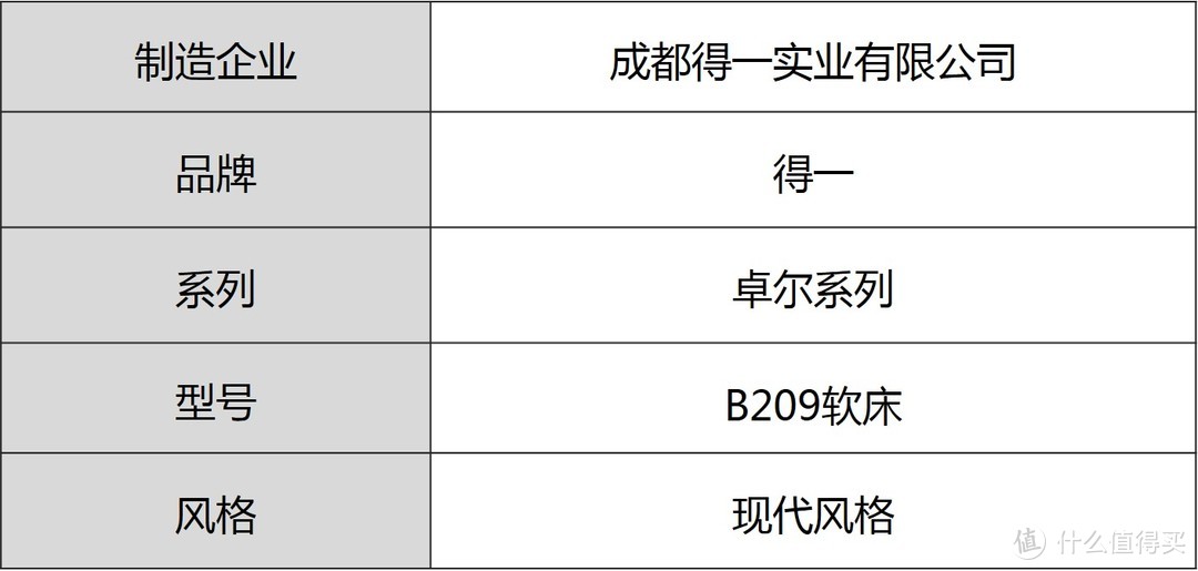 得一家居床测评：“时尚抓褶”遇见“鹿角”设计，打造复古浪漫情调（卓尔系列：B209） 