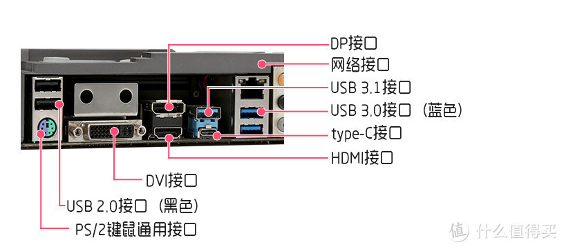 装机实用技巧：电脑主板跳线到底怎么接？（建议收藏）