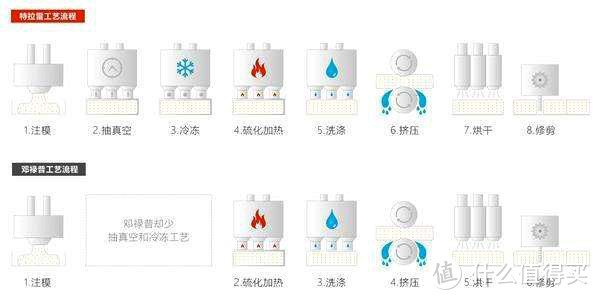 图源：网络