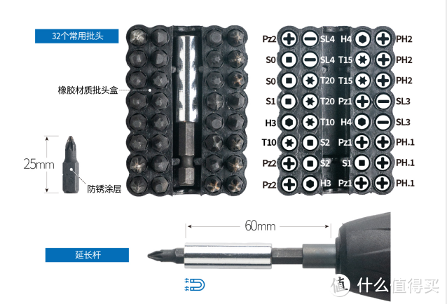 电动工具 篇五：家用直柄电钻——博世 GO 2