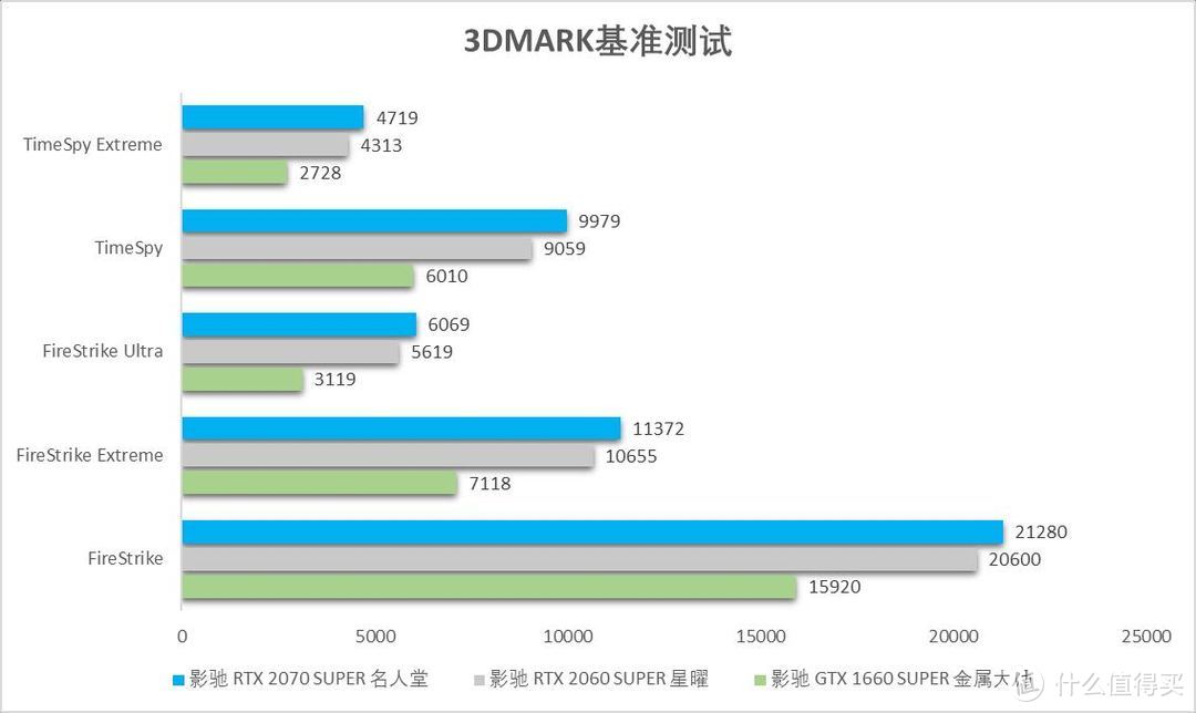 经典大作十年磨一刀，战争的号角再次响起