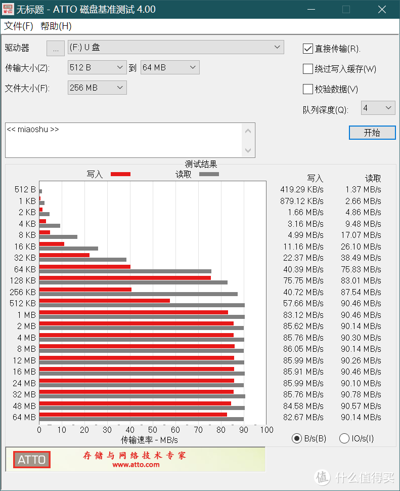 花小钱办大事，川宇C396读卡器简单体验