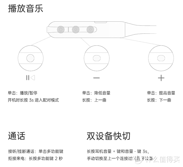 启停随心，动静皆宜，OPPO Enco M31无线耳机