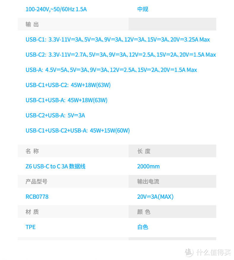 官图，配线，我们可以知道，单插第一个口是可以达到65w功率的