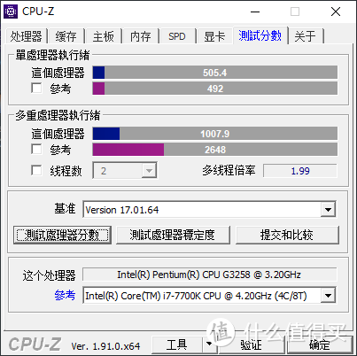 cpuz对比7700k