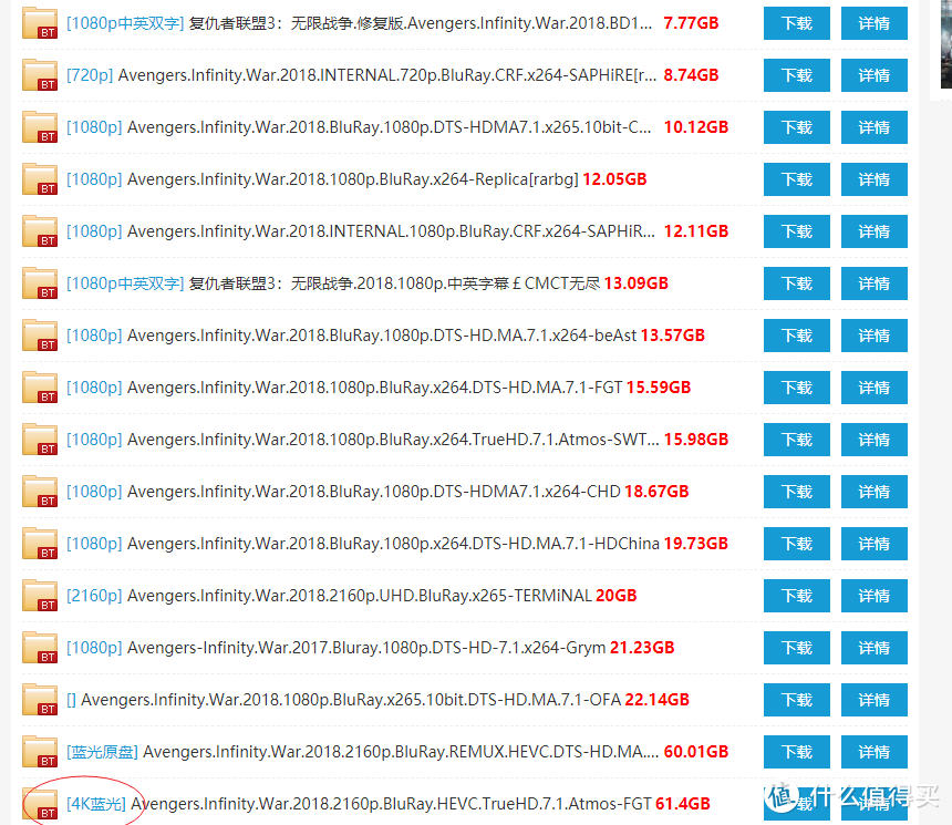 剪辑必备的10个超清素材网站， 免费送给你