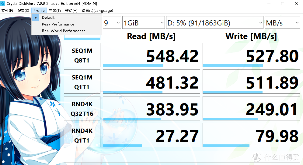 阿斯加特2TB SATA SSD测评，999的大容量消费级固态硬盘让人很满足