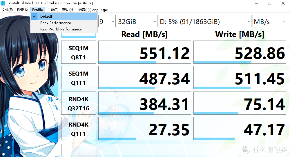 阿斯加特2TB SATA SSD测评，999的大容量消费级固态硬盘让人很满足