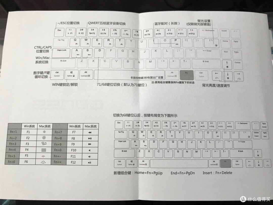 新款ganss高斯alt71机械键盘开箱