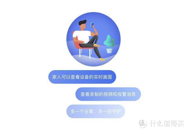 360智能家用AI摄像机评测，2K高清夜视仪，360°全彩监控