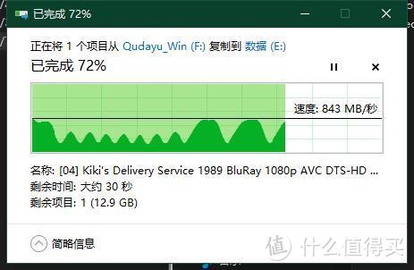 ssd硬盘购买测试——绿联NMVE移动硬盘盒+海康威视SSD