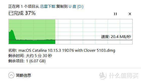 白菜U盘好用吗？Lexar S37和麦克赛尔睿速3.1简晒