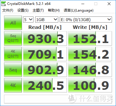 拿两块 16GB 傲腾内存做 Raid0 后，性能能否一战？