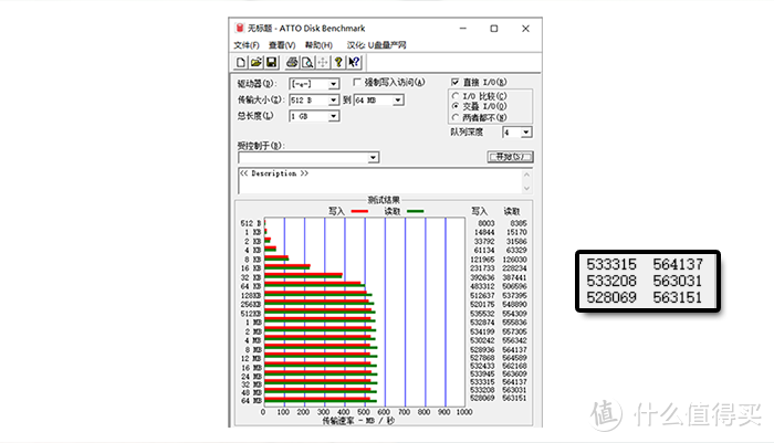 既然颜值有了，那么读取速度呢？ 希捷酷鱼飞翼系列移动固态硬盘上手