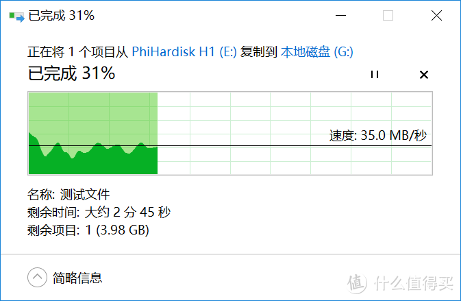 桌面扩展USB：绿联 USB3.0 分线器 晒单