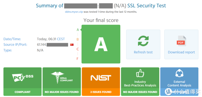 Aria2+Transmission：如何安全地暴露服务进行远程访问下
