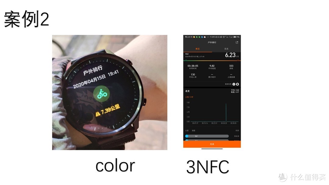 大号手环！Color和前辈3NFC对比