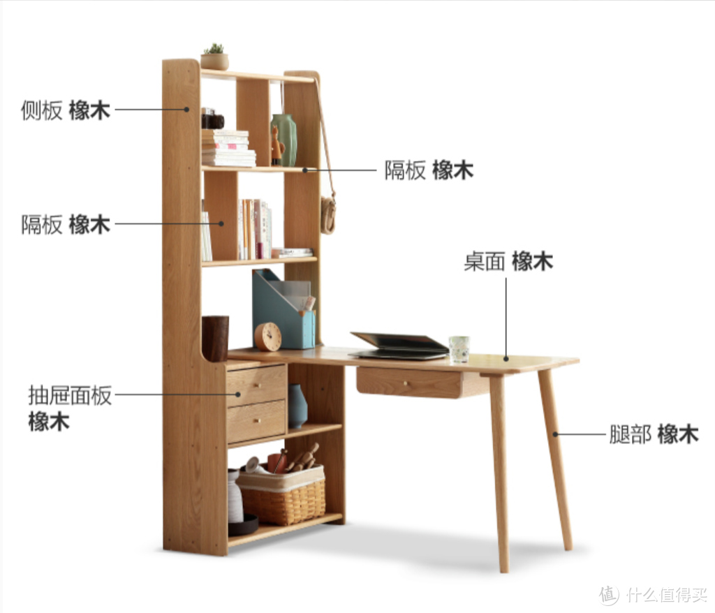 想挑选一张性价比实木书桌，却眼花缭乱？被材质困扰，到底是选成品还是DIY？5000字文章全告诉你