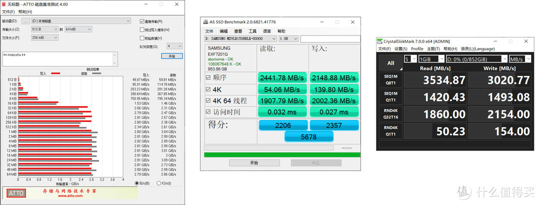 轻盈一手抓的商务生产力，你要的接口我都有，VAIO SX12耀世红体验