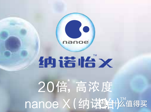 你的下一台空净，可以是空调？ - 松下空调D系列 高浓度nanoe X（纳诺怡）技术解析