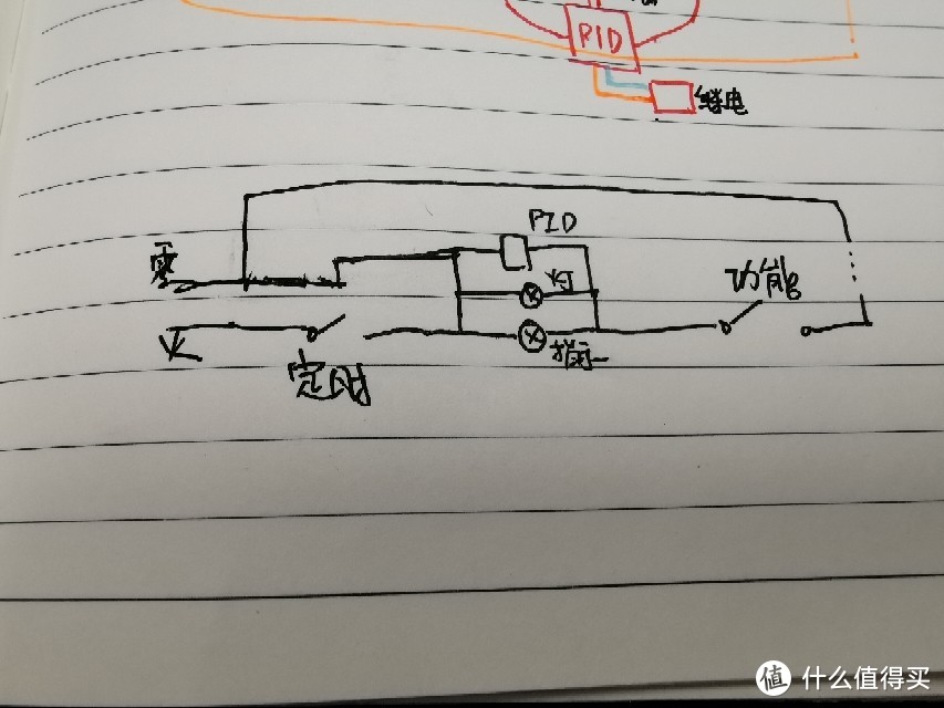 伪理工女长帝烤箱改造