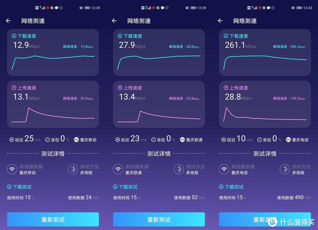 荣耀30 Pro一周上手体验：颜值、拍照80分，自研强芯能否逆袭？