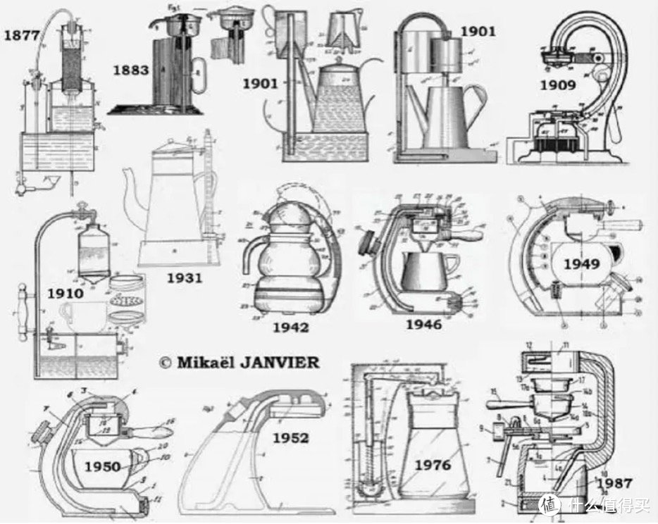 选对咖啡机省大钱！看完这份攻略再入手也不迟