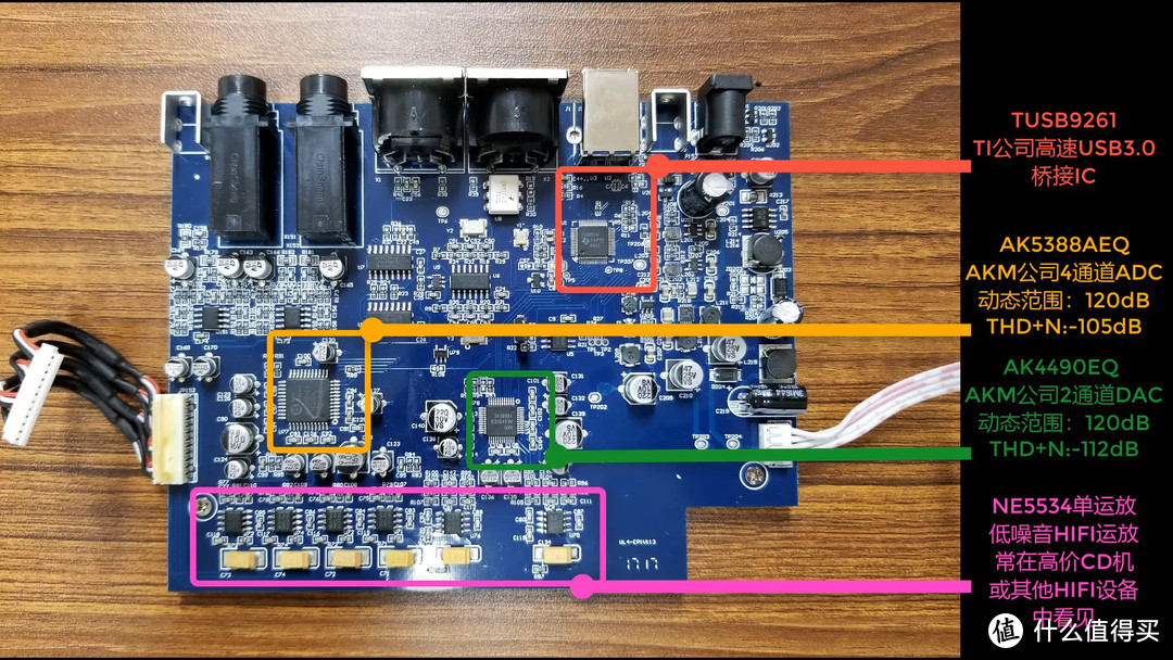 拆解测评：艾肯Ultra 4外置声卡为什么要2k+，到底贵在哪？