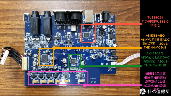 拆解测评:艾肯Ultra 4外置声卡为什么要2k+,到底贵在哪?