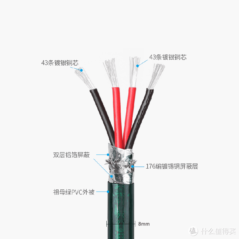 伪发烧开箱开博尔卡农平衡线，颜值与内在并重