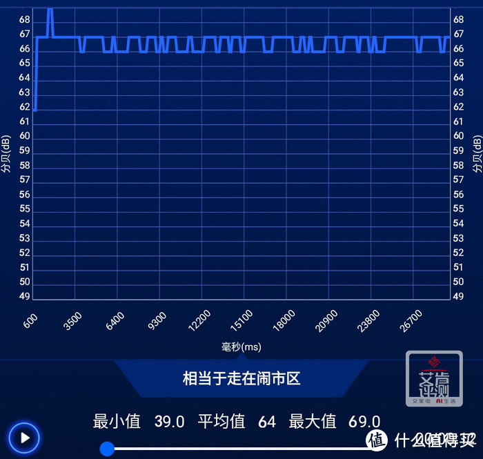 性价比之选，小米洗烘一体机使用评测