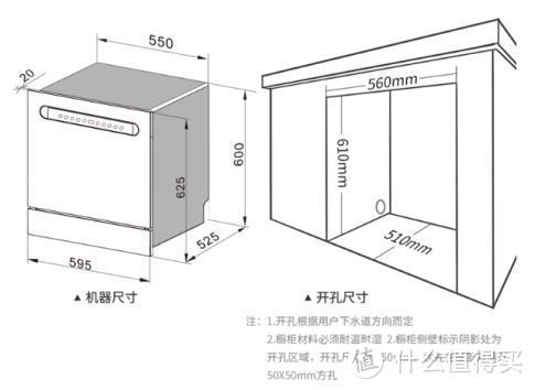 硬核，红外热成像+显微镜，6000字长文+8项测试数据，告诉你一款洗碗机的所有工作数据