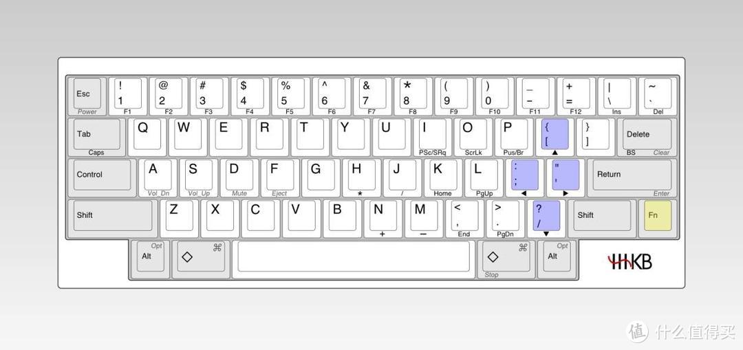 最小的Filco键盘  minila 日语配列
