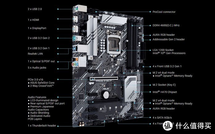 用料勝過z390系列華碩primez490大師和tufgaming電競特工主板曝光