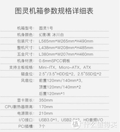 机箱结构的演变：从ATX1.0到ATX3.0，我们到底如何去选择 ？