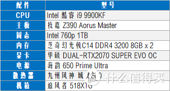 我的生产力工具进化——真·九代抄底